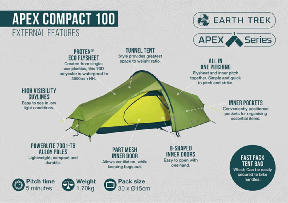 Vango Apex Compact 100 (2023) 4 Vango Apex Compact 100 (2023) - Image 2