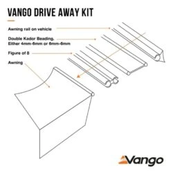 Vango Galli Low Poled Awning (2023) -Vango Sales Store drive away kit explainer 8