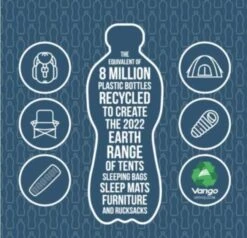 Vango Airbeam Vango Joro Air 450 Eco Dura Tent Package (2023) 18 Vango Airbeam Vango Joro Air 450 Eco Dura Tent Package (2023) -Vango Sales Store earth 8m sm 1