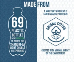 Vango Shangri-La Light Double Sleeping Bag (2023) -Vango Sales Store shangri la light double 1