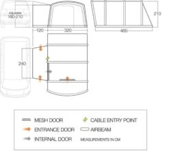 Vango Airbeam Vango Galli III Low Airaway Awning (2022) -Vango Sales Store vango 2019 awnings floorplan galli low
