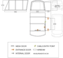 Vango Airbeam Vango Galli III RSV Low Awning 13 Vango Airbeam Vango Galli III RSV Low Awning -Vango Sales Store vango 2019 awnings floorplan galli rsv low