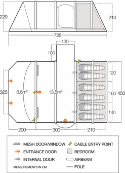 Vango Airbeam Vango Homestead II Air 650xl Tent -Vango Sales Store vango 2021 tents floorplan homestead ii air 650xl v2 1